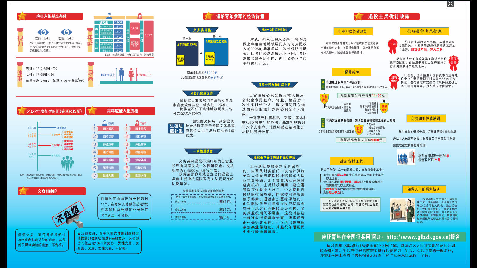 9428cn太阳集团古天乐